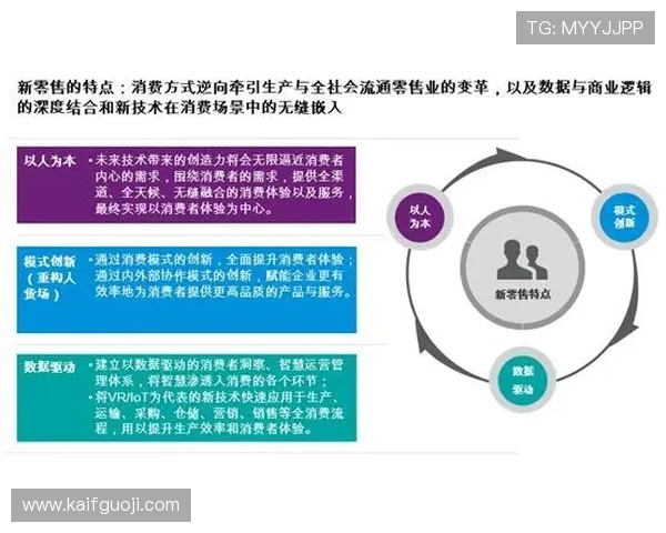 凯发在线平台客户服务体系建设，全天候专业支持保障用户权益