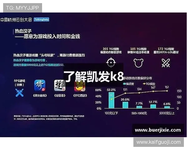 利用K8凯发手机娱乐平台的优惠券和活动提升游戏胜率的实用技巧
