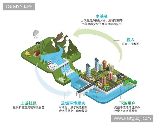 凯发手机版APP在安全性方面实现重大突破，保障用户资金与信息安全
