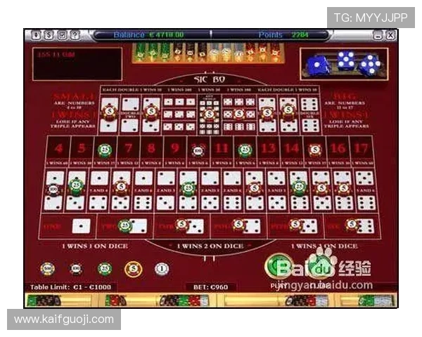 澳门赌场骰宝常见问题解答帮助新手快速掌握游戏操作技巧