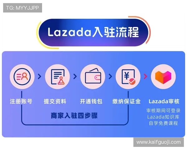 凯发注册中心引入先进技术提升注册流程效率实现用户快速注册体验