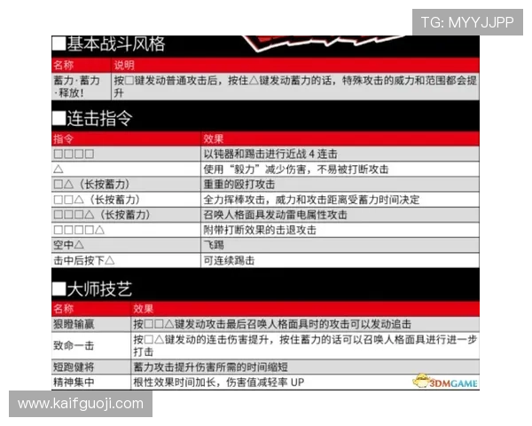 凯发FC电游注册流程详解，新手玩家快速入门的完整操作指南