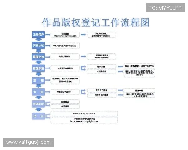 凯发集团登录网址最新入口及下载安装流程详细指南确保顺利登录游戏 凯发集团登录网址最新入口及下载安装流程详细指南确保顺利登录游戏